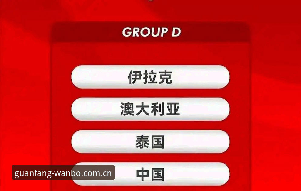 万博全站App下载使用技巧 U17世界杯抽签揭晓,中国男足再遇西班牙女足直面美国——这签运该如何解读?