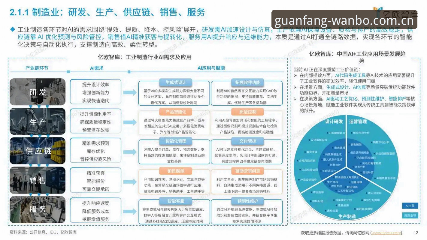 万博全站客户端深度评测：版本迭代、功能差异与行业趋势前瞻