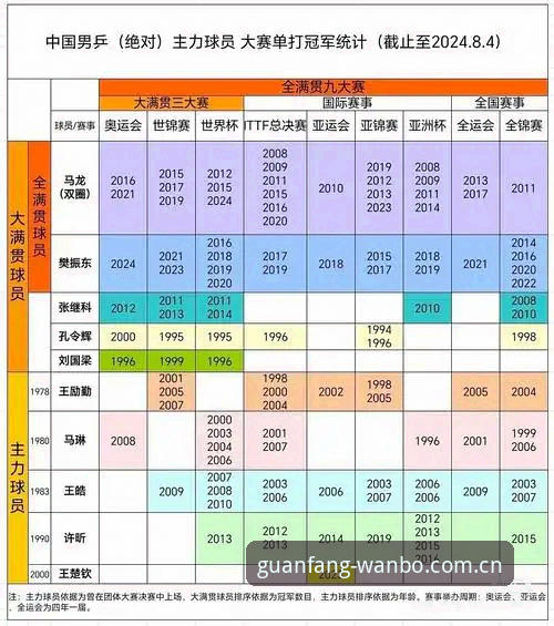 资深用户亲测：万博全站赛事数据必备实战经验分享
